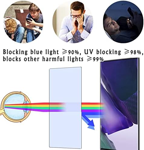 Vaxson 2-Pack Anti Mavi ışık Ekran Koruyucu, Lenovo L27q-35 ile uyumlu 27 Monitör TPU Film Koruyucular Sticker [Değil Temperli