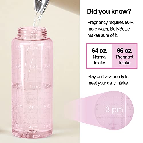 BELLYBOTTLE Gebelik Haftalık Kilometre Taşı Çıkartmalı Su Şişesi Emme İzleyici (BPA İçermeyen) İlk kez Anneler için Hamilelik