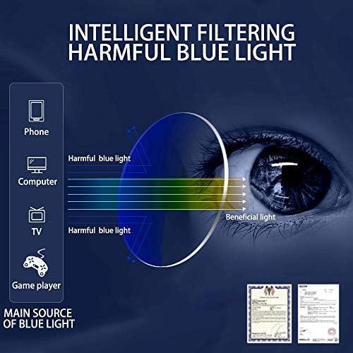 Mavi ışık Engelleme Gözlük Kadın Erkek, bilgisayar Bluelight Engelleyici Gözlük, reçetesiz mavi ışık filtresi Gözlük 2 Pairs