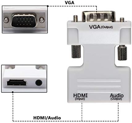 PC Dizüstü Projektör için Sesli DeepRoar HDMI-VGA Kablo Adaptörü Dönüştürücü (Beyaz)
