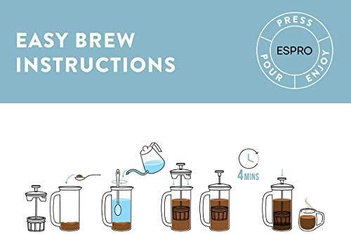 ESPRO P7 French Press-Çift Cidarlı Paslanmaz Çelik Yalıtımlı Kahve ve Çay Makinesi (Mat Siyah, 32 Ons)