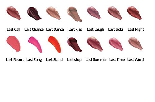 Jolie Kozmetik Silinmez Dudak Süper Tüm Gün Lipcolor (Son Yaşasın)