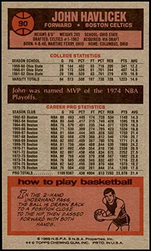 1976 Topps 90 John Havlicek Boston Celtics (Basketbol Kartı) NM / MT Celtics Ohio St