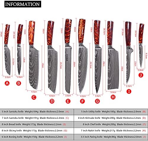 MANCROZ 10 ADET Bıçak Şef Seti Profesyonel Ultra Keskin, mutfak şef Bıçağı seti Yüksek Karbonlu Çelik Şam Desenli, 3.5-8 İnç