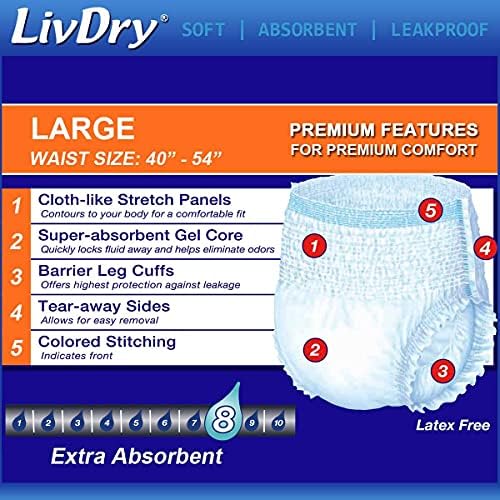 LivDry Koruyucu İç Çamaşırı Büyük Boy Süper Emici Sayısı: 18